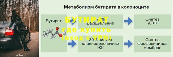 спайс Осташков